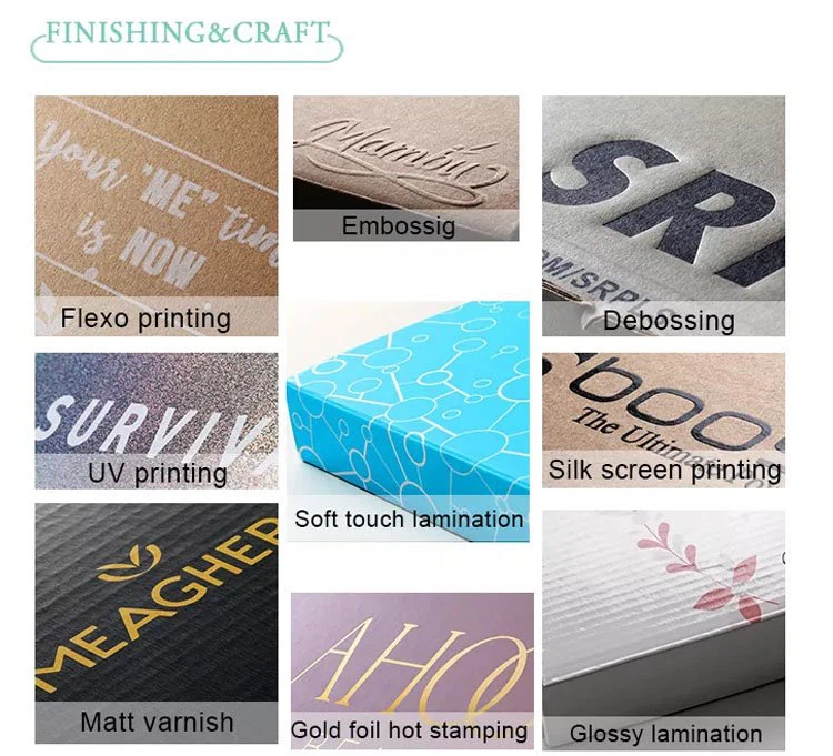 Surface Finishing for Flower shipping box