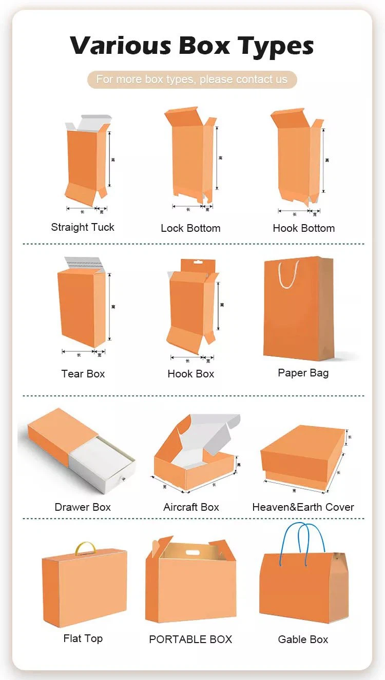 Other Box type we can do